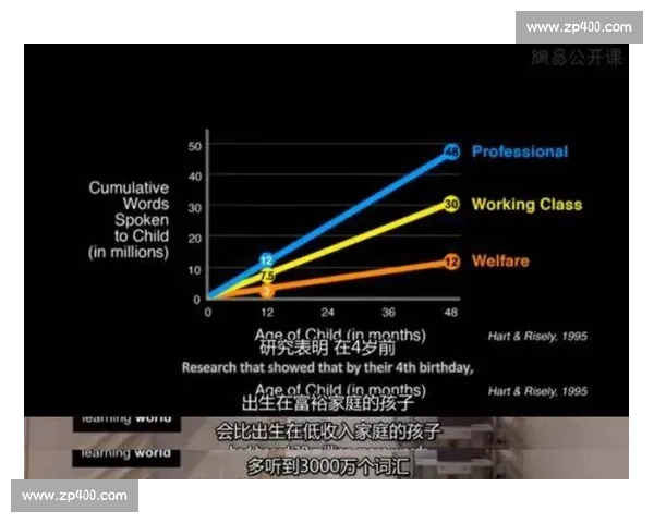 寒门也能出贵子论电竞人才培养的“普惠性” 寒门也能出贵子论电竞人才培养的“普惠性”
